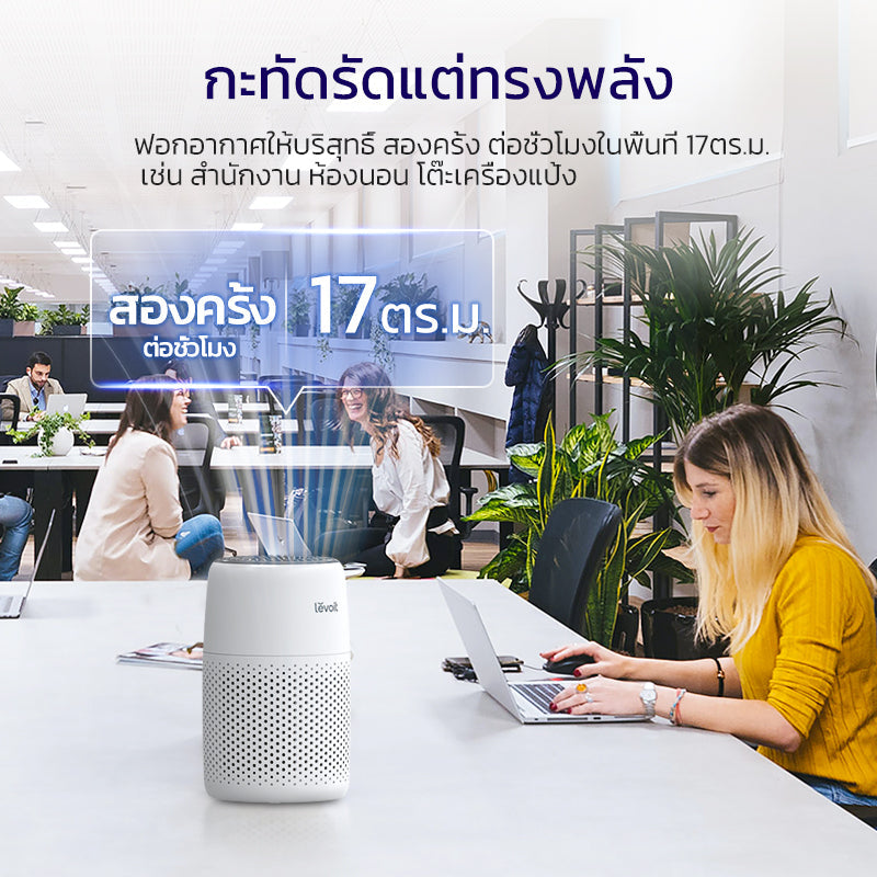 Levoit Core Mini Air Purifier PM2.5 เครื่องฟอกอากาศ levoit mini กรองอากาศ ประกัน 2 ปี