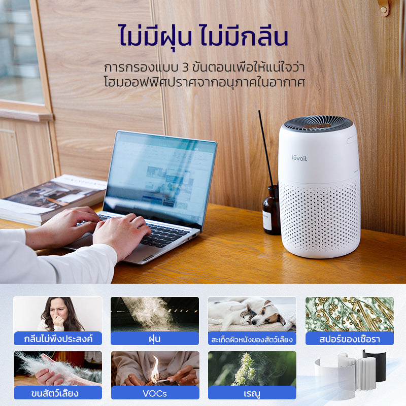Levoit Core Mini Air Purifier PM2.5 เครื่องฟอกอากาศ levoit mini กรองอากาศ ประกัน 2 ปี