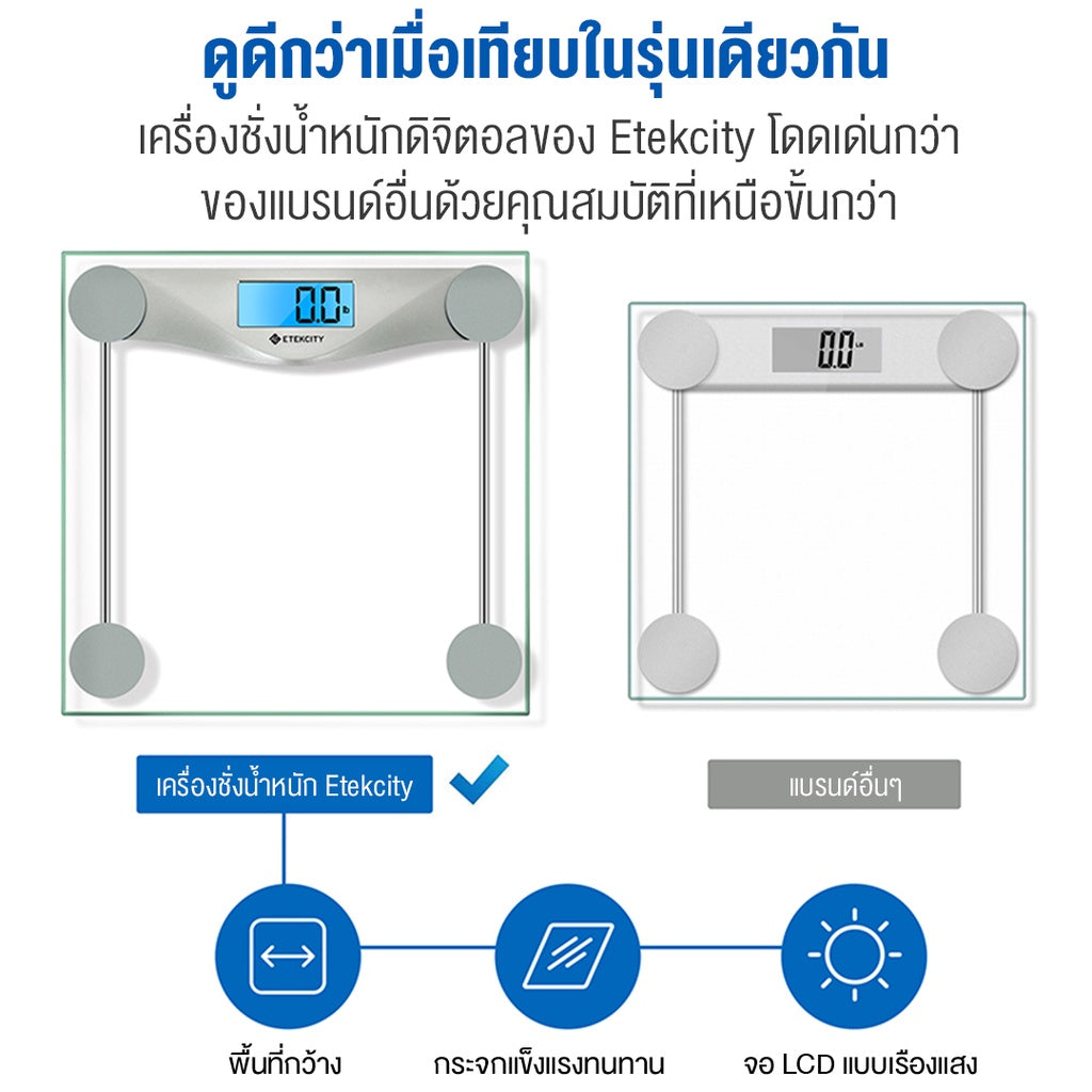 Etekcity Digital Body Weight Scale เครื่องชั่งน้ำหนัก ตาชั่งดิจิตอล ที่ชั่ง ตาชั่ง เครื่องชั่งน้ำหนักดิจิตอล