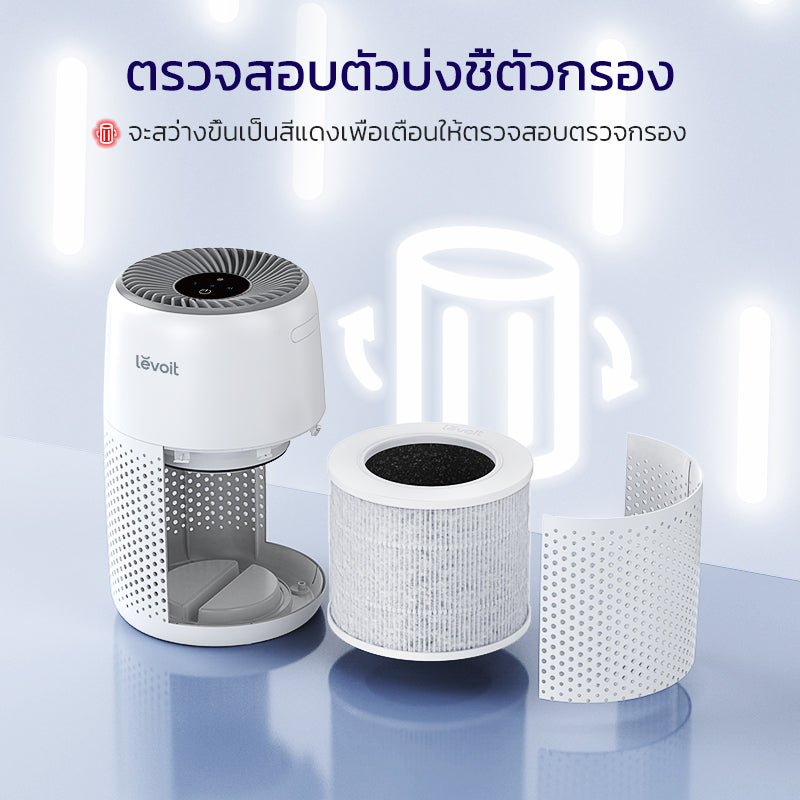 Levoit Core Mini Air Purifier PM2.5 เครื่องฟอกอากาศ levoit mini กรองอากาศ ประกัน 2 ปี