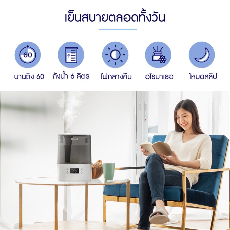 Levoit Humidifier VeSync Classic 300S Ultrasonic Smart เครื่องเพิ่มความชื้น เครื่องเพิ่มความชื้นในอากาศ