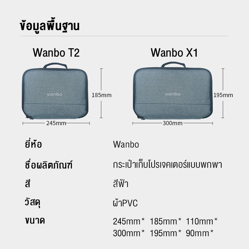 Wanbo Projector Storage Bag ถุงเก็บโปรเจคเตอร์ กระเป๋าเก็บของ T2 max T2R Max Dali1 Davinci กระเป๋าเก็บโปรเจคเตอร์แบบพกพา