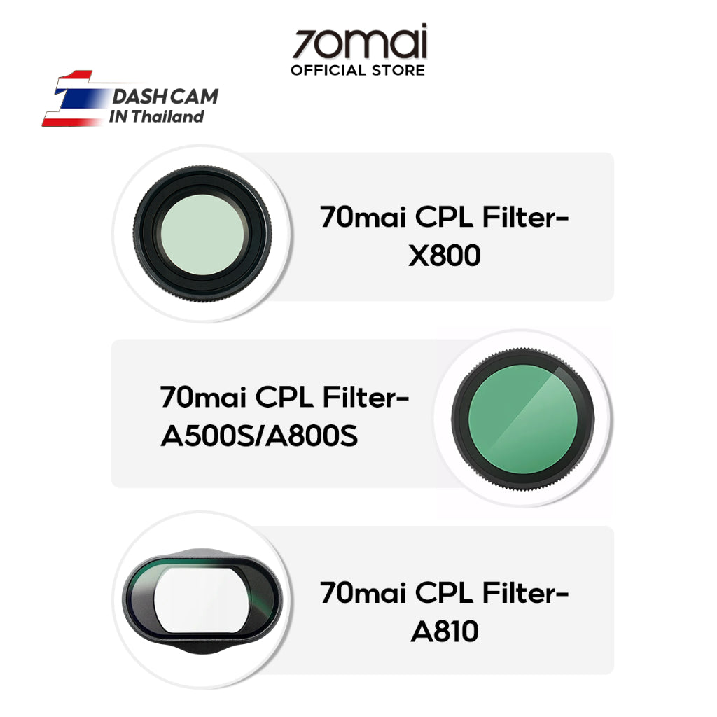 70mai CPL Filter สําหรับ 70Mai Dash Cam ใสสุดๆ กันน้ำ กันรอยขีดข่วน ลดแสงสะท้อน