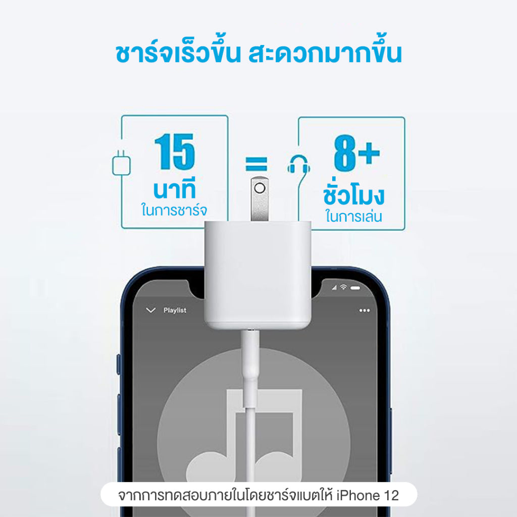 Anker PowerPort III หัวชาร์จเร็ว PD 20W Cube Charger USB-C Power IQ 3.0 Fast Charge ขาปลั๊กพับเก็บได้ for iPhone 16
