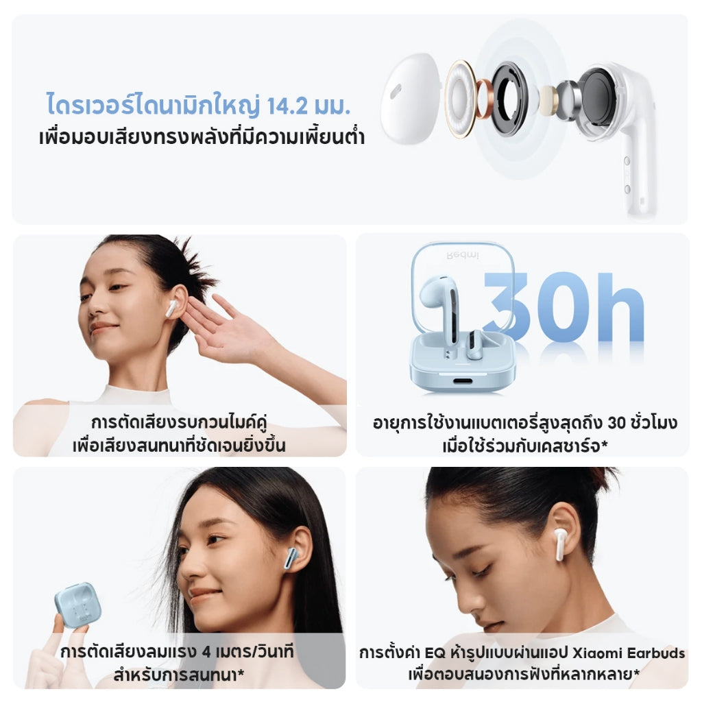 Xiaomi Redmi Buds 6 Active Wireless Bluetooth Earphone หูฟังบลูทูธไร้สาย ตัดเสียงรบกวนล้ำลึก เวลาเล่นสูงสุด 30h