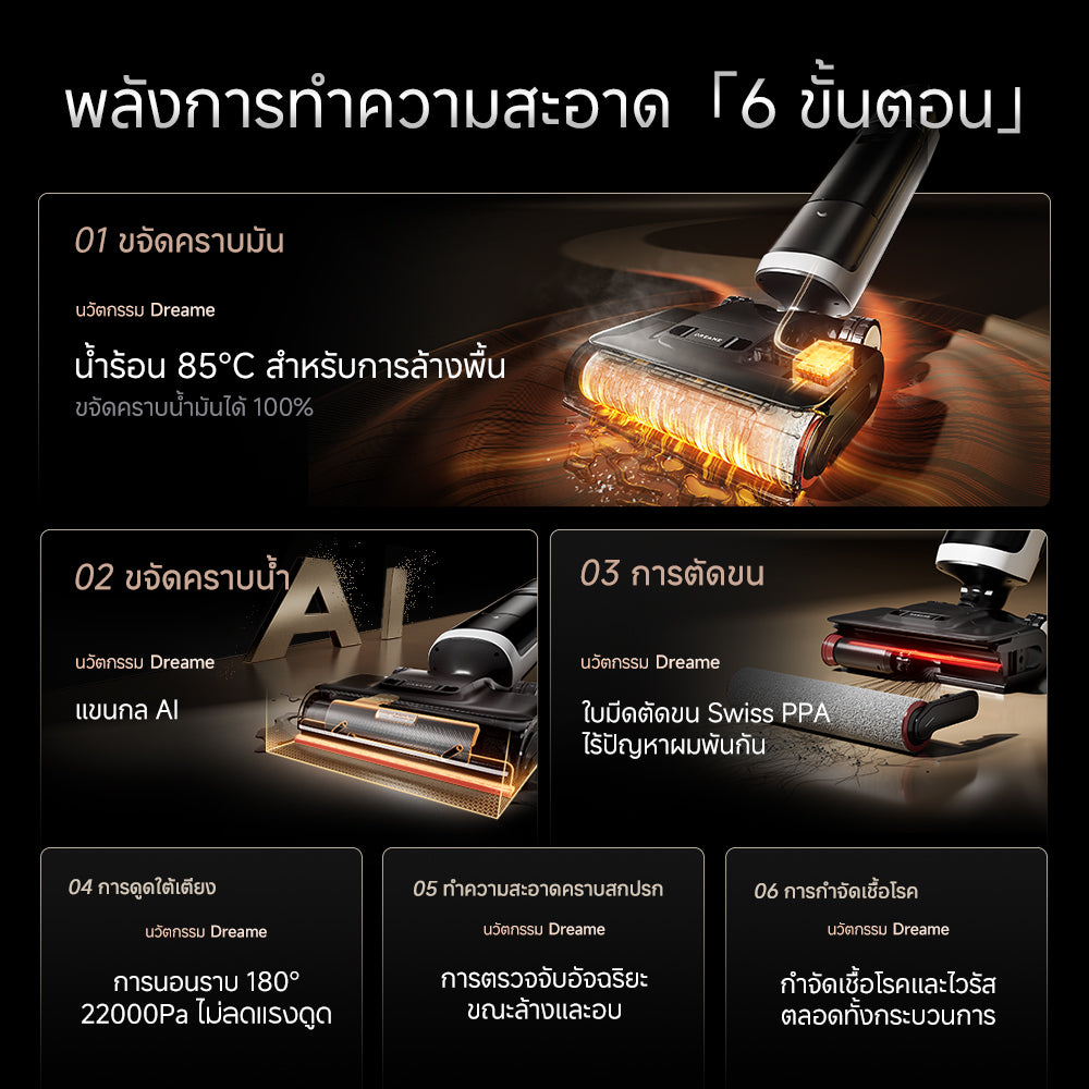 Dreame H15 Pro Heat Wet and Dry Vacuum แขนกลอัจฉริยะ AI เครื่องดูดฝุ่นถูพื้น เส้นผมพันกันเป็น0ล้างด้วยน้ำร้อน100℃
