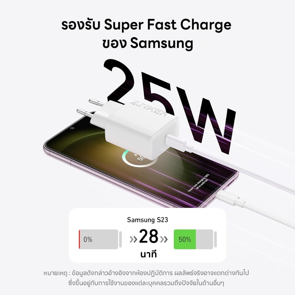Anker 25W USB-C Charger 312 Charger Ace2 for iPhone and Android/Fast Charging 25W For Samsung Galaxy ชาร์จเร็ว