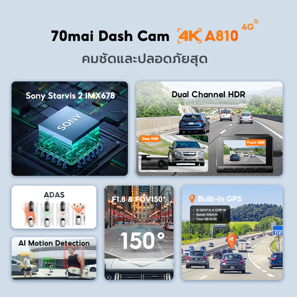 กล้องติดรถยนต์ Dash Cam 4K A810 + Built-In GPS Full HD WDR 4G 70 Mai Car Camera