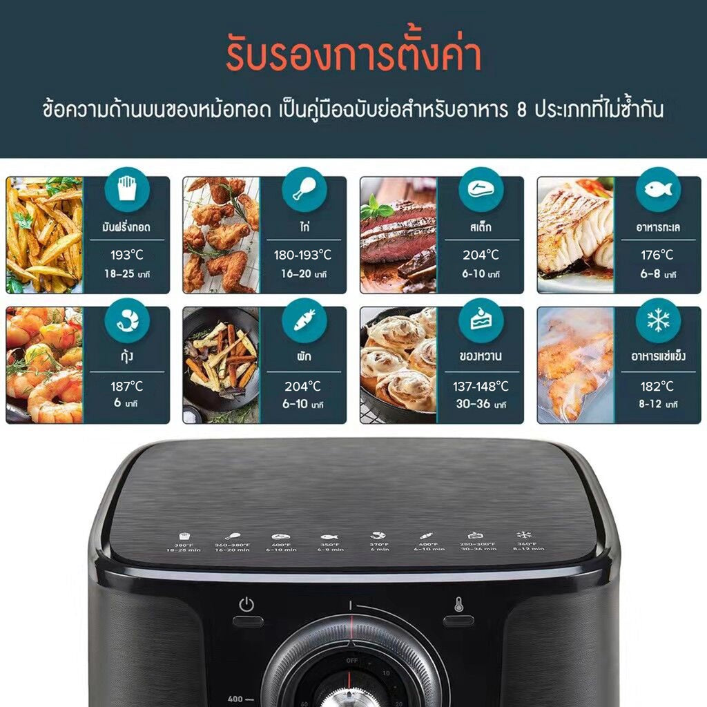 Levoit Cosori CO158 Air Fryer 5.5L หม้อทอดไร้น้ำมัน หม้อทอด ไฟฟ้า หม้อทอดไร้น้ำมันความจุมาก หม้อทอดลมร้อน หม้อทอด หม้อทอดไฟฟ้าอัจฉริยะไร้น้ำมัน กำลังไฟ 1700W อาหารไม่ติดหม้อ Smart APP ให้การทำสูตร