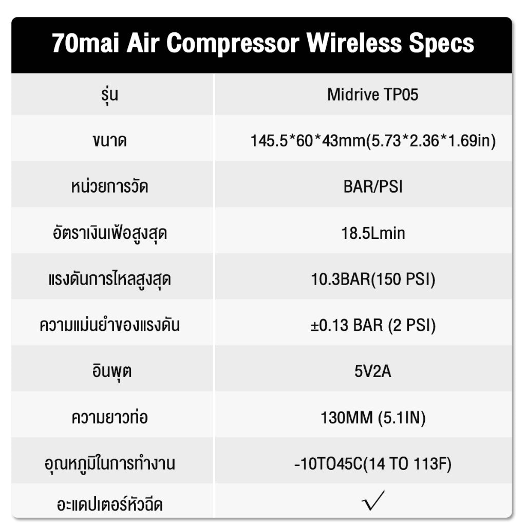 70mai Wireless Air pump Compressor Lite TP05 เครื่องปั๊มลมไฟฟ้า เครื่องปั๊มลมยางแบบพกพา