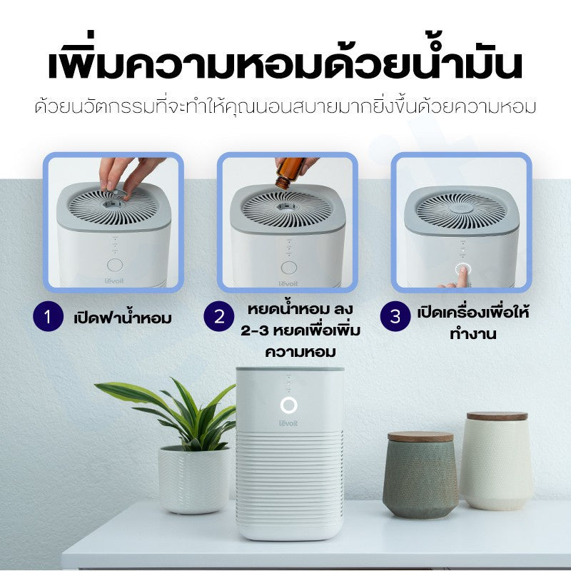 Levoit LV-H128 Air Purifier H13 True HEPA กรองฝุ่น เครื่องฟอกอากาศ จอสัมผัส เครื่องฟอก สำหรับห้องขนาด