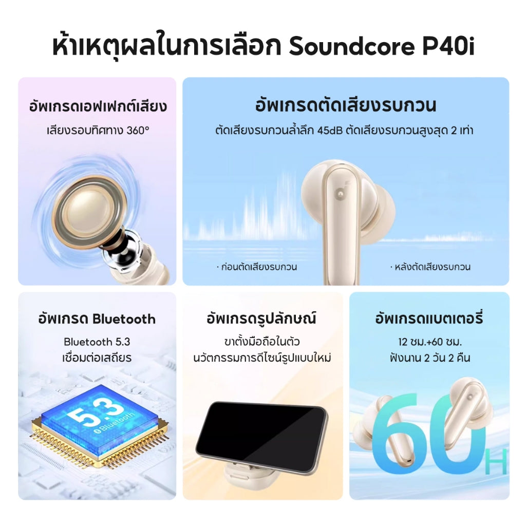 Soundcore P40i Smart ANC True-Wireless Earbuds หูฟังบลูทูธไร้สาย 5.3 ลดเสียงรบกวน All-New Reduce Noise A3955