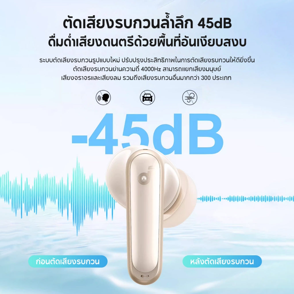 Soundcore P40i Smart ANC True-Wireless Earbuds หูฟังบลูทูธไร้สาย 5.3 ลดเสียงรบกวน All-New Reduce Noise A3955