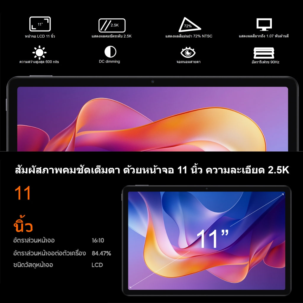 Xiaomi Redmi pad 2 หน้าจอคมชัด 2.5K ขนาด 11 นิ้ว แบตเตอรี่ขนาดใหญ่ 9000mAh ชิปเซ็ต Advanced Helio G100-Ultra