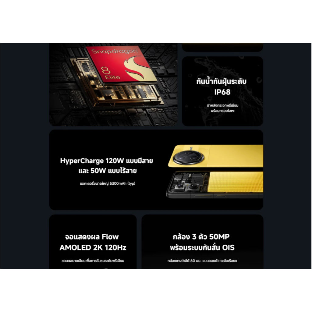 POCO F7 Ultra 5G 12+512/16+512 ชิปเซ็ตเรือธง Snapdragon® 8 Elite|ชิปเซ็ต VisionBoost D7|กล้อง 3 ตัว คมชัด 50MP