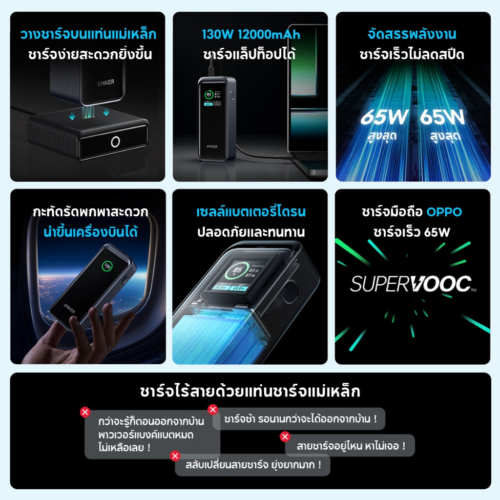 Anker 723 Prime Power Bank 130W 200W 250W แบตสำรอง ชาร์จเร็วด้วยความจุขนาดใหญ่ สำหรับ Macbook/iPhone16 ถือขึ้นเครื่องได้