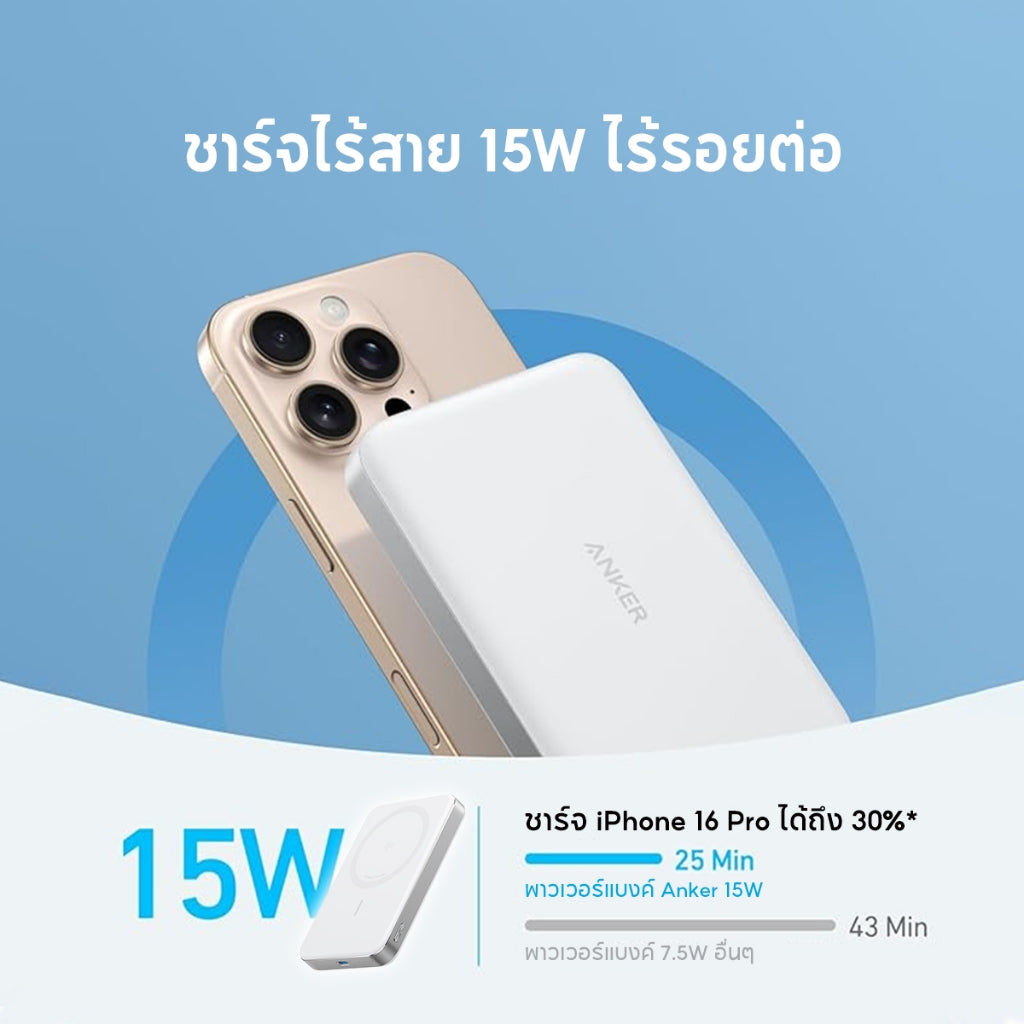 Anker MagGo Power Bank Ultra-Slim 10000mAh แบตสำรองไร้สาย Magnetic แบตสํารองชาร์จเร็ว for iPhone16/15/14 Series