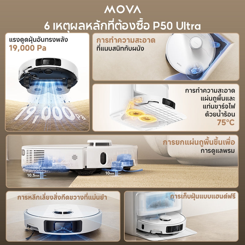 MOVA P50 Ultra Robot Vacuum Mop หุ่นยนต์ดูดฝุ่นและล้างพื้นแรงดูด19000Pa ทำความสะอาดได้ทั่วถึง หมดปัญหาผมพันกัน