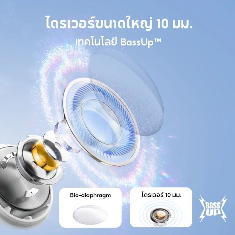 Soundcore by Anker R50i หูฟังบลูทูธ สายหูฟังไร BassUp หูฟังไร้สาย บลูทูธ 5.3 EQ และกันน้ําระดับ IPX5