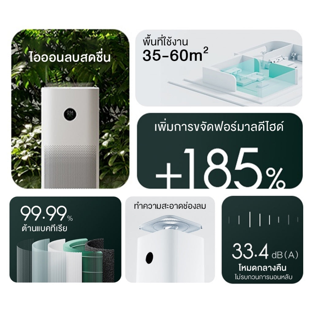 Xiaomi Mi Smart Air Purifier 4 Pro เครื่องฟอกอากาศ กำจัดฟอร์มาลดีไฮด์/PM2.5 พื้นที่ใช้งาน 35-60㎡