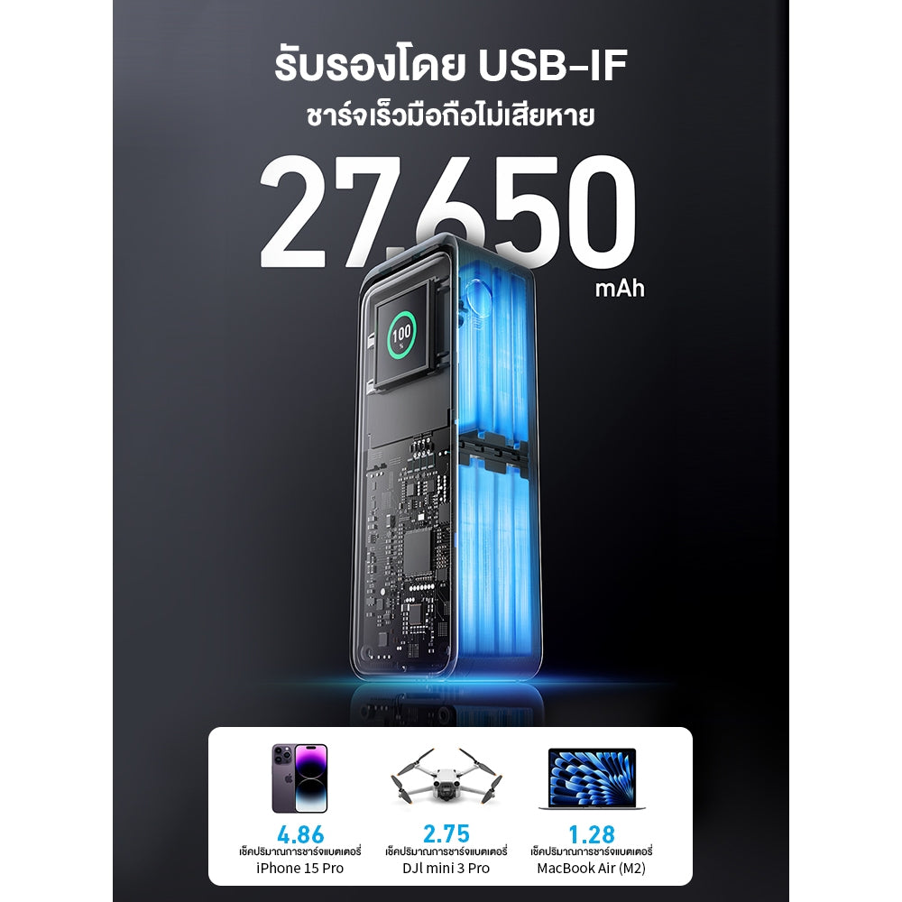 Anker Prime 27650mAh Power Bank 250W พาวเวอร์แบงค์ พาวเวอร์แบงชาร์จเร็ว ชาร์จเร็ว รองรับชาร์จแบตให้หลายอุปกรณ์ ชาร์จไว