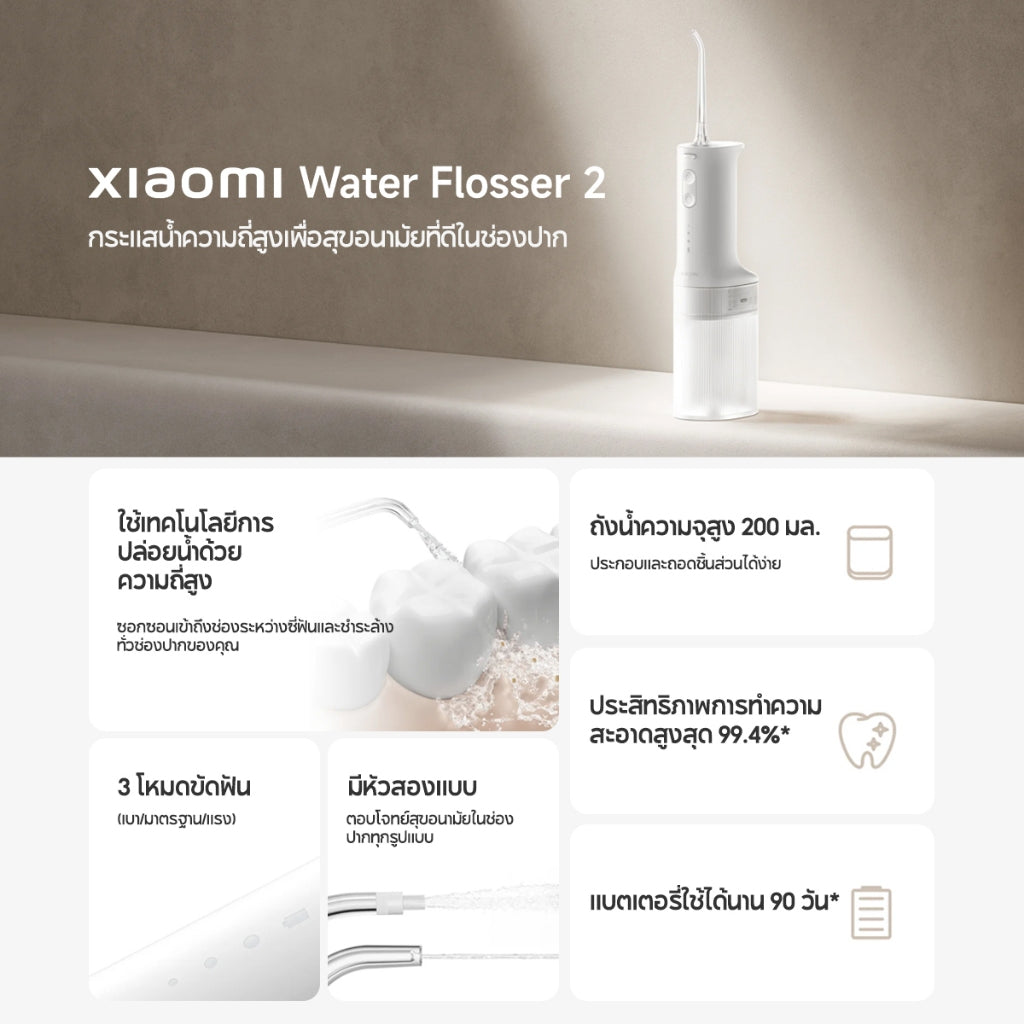 Xiaomi Water Flosser 2 ถังน้ำขนาดใหญ่ 200 มล ประสิทธิภาพขจัดคราบพลัค สูงถึง 99.6% แบตเตอรี่ใช้งาน ได้นาน 90 วัน
