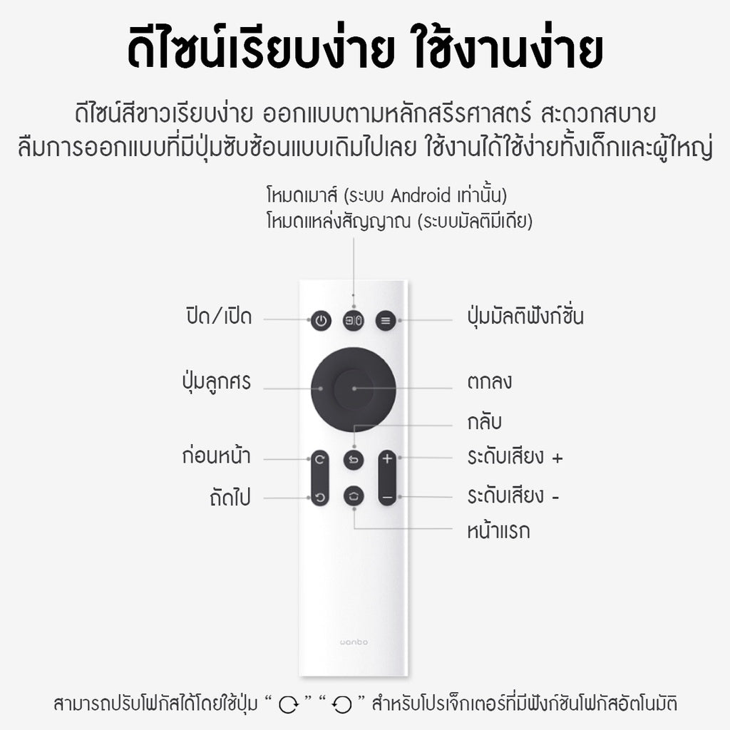 Wanbo Projector remote control รีโมทคอนโทรล สำหรับใช้กับ wanbo ทุกรุ่น