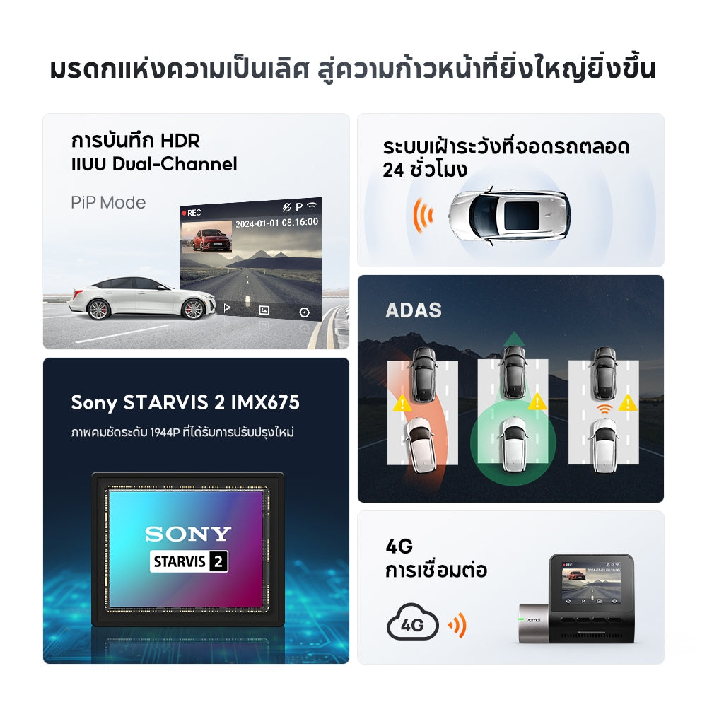 70mai Dash Cam A510 1944P Built-in GPS (ADAS) กล้องหลัง HD Car Camera กล้องติดรถยนต์อัฉริยะ 140 °องศามุมกว้าง