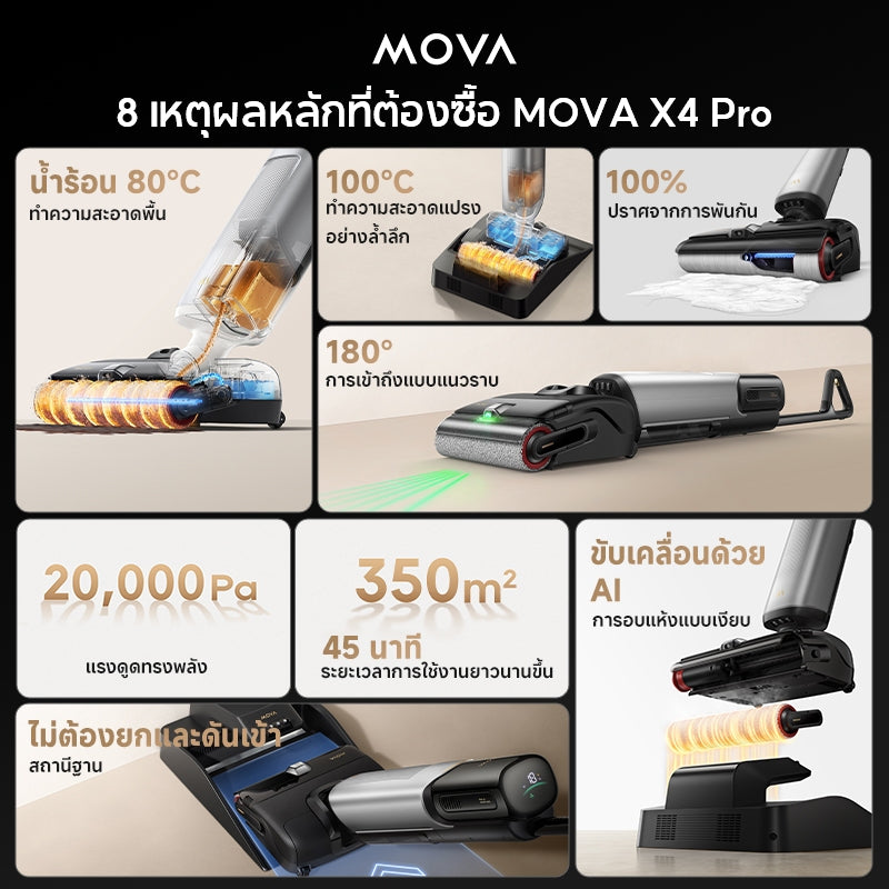 MOVA X4 Pro Wet and dry vacuum cleaner เครื่องดูดฝุ่นแห้งและเปียก ทําความสะอาดด้วยน้ําร้อน 80°C นอนราบ 180°