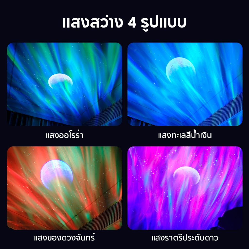 Wanbo EVA Galaxy Light โคมไฟโปรเจคเตอร์ โคมไฟดาว ไฟตกแต่งห้อง ลำโพง 3W Bluetooth 5.0 White Noise ช่วยการนอนหลับ