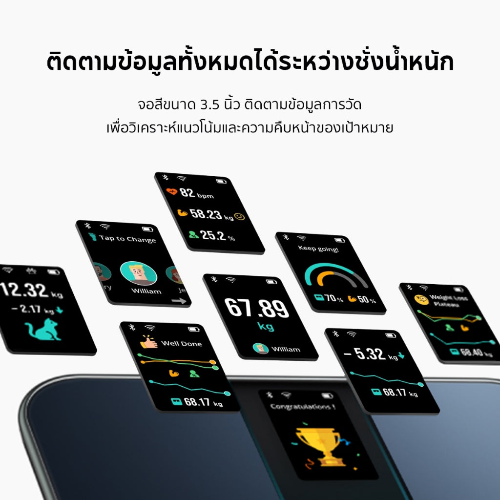 Anker Eufy Smart Scale P3 เครื่องชั่งน้ำหนัก ดัชนีชี้วัดร่างกาย 16 รายการ โมเดล 3D ติดตามการเปลี่ยนแปลงของร่างกายT9150