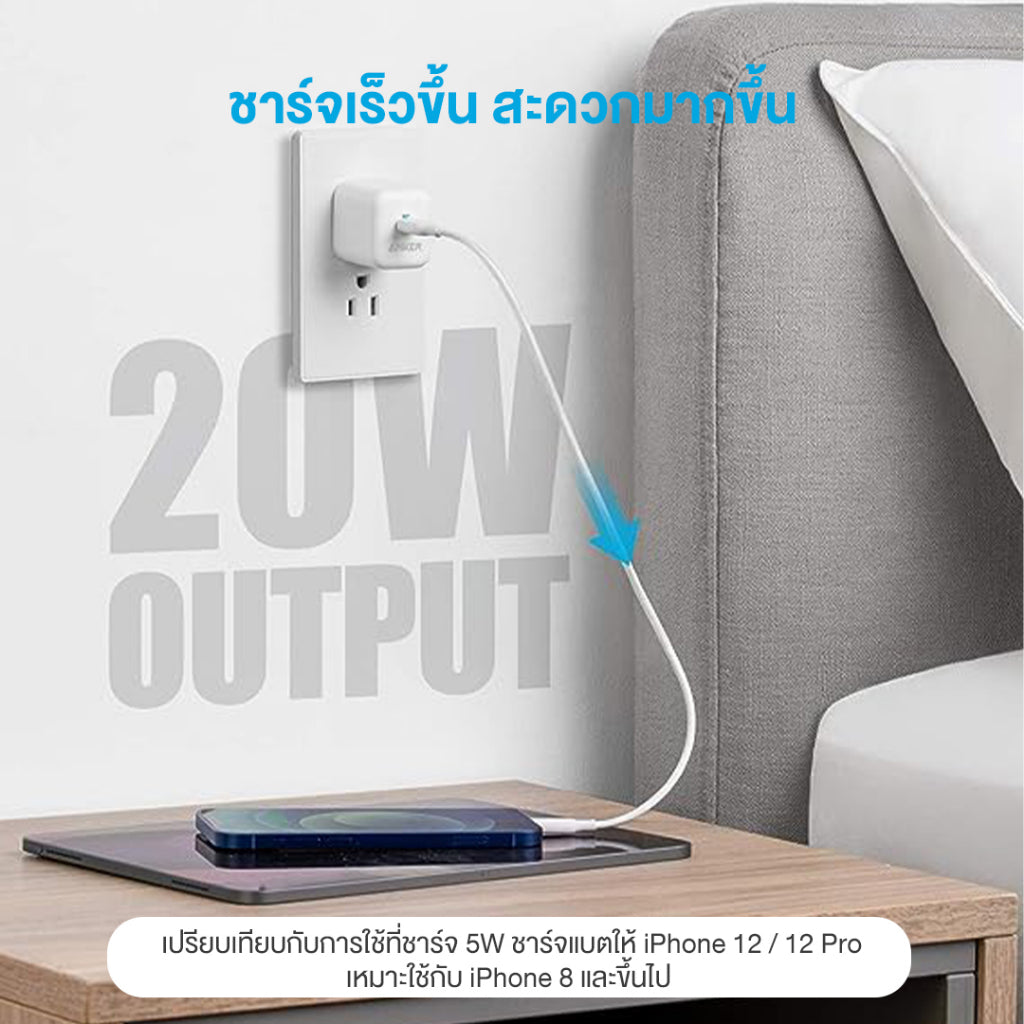 Anker PowerPort III หัวชาร์จเร็ว PD 20W Cube Charger USB-C Power IQ 3.0 Fast Charge ขาปลั๊กพับเก็บได้ for iPhone 16