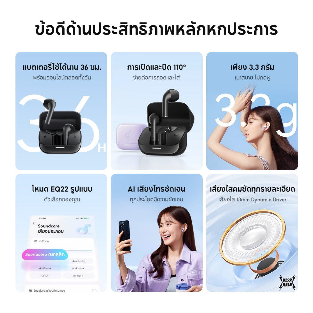 Soundcore K20i หูฟังบลูทูธ หูฟังไร้สาย Ai ตัดเสียงรบกวนขณะโทร โหมดเกม เล่นนานสูงสุด 36H ชาร์จเร็ว A3994