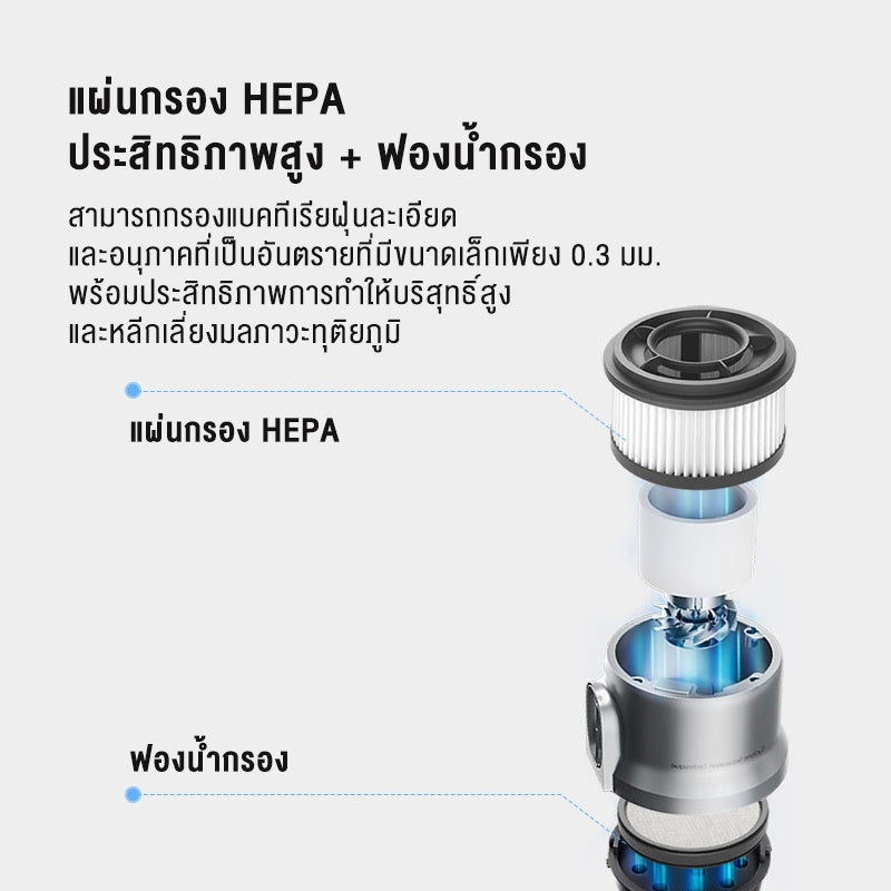 Dreame T30 / T20 Cordless Vacuum Cleaner Accessories อุปกรณ์เสริม เครื่องดูดฝุ่น
