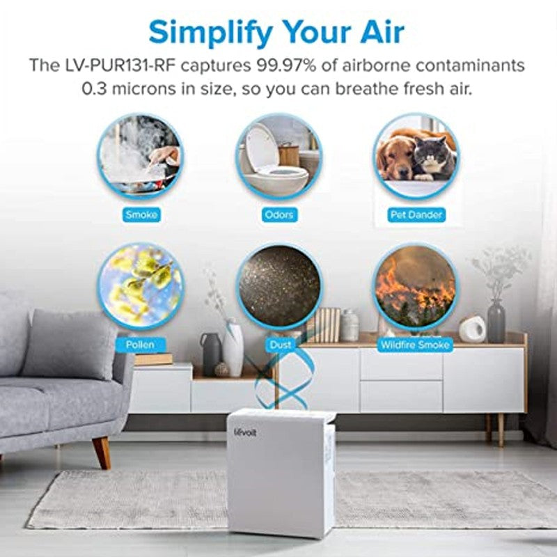 Levoit LV-PUR131 Filter ฟิลเตอร์เครื่องฟอกอากาศ