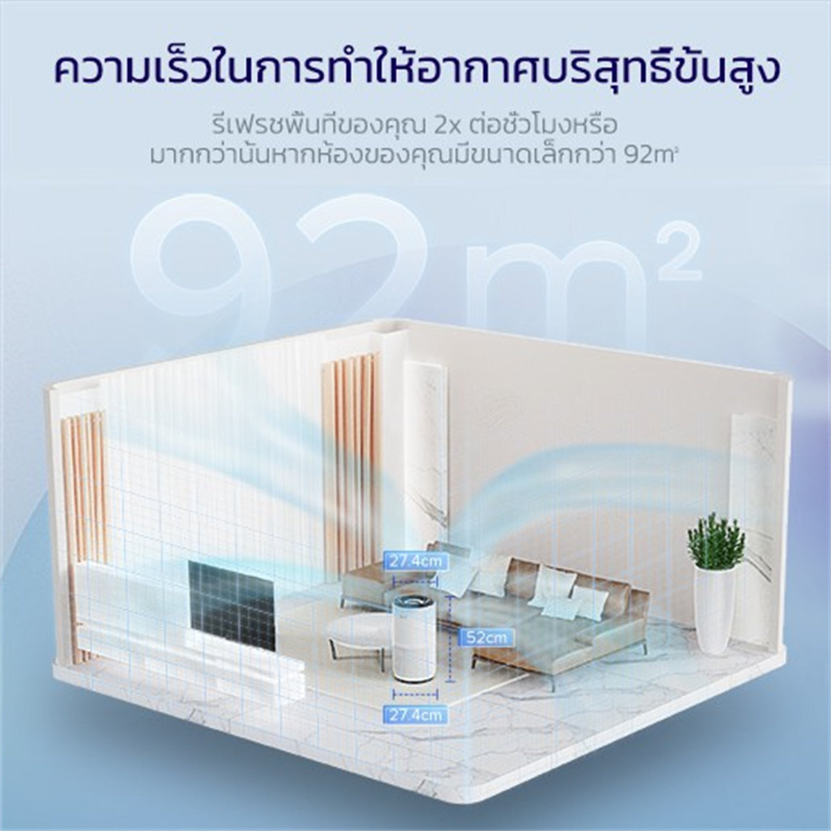 Levoit Core 400S Air Purifier PM2.5 App เครื่องฟอกอากาศ levoit 400s กรองอากาศ ประกัน 2 ปี