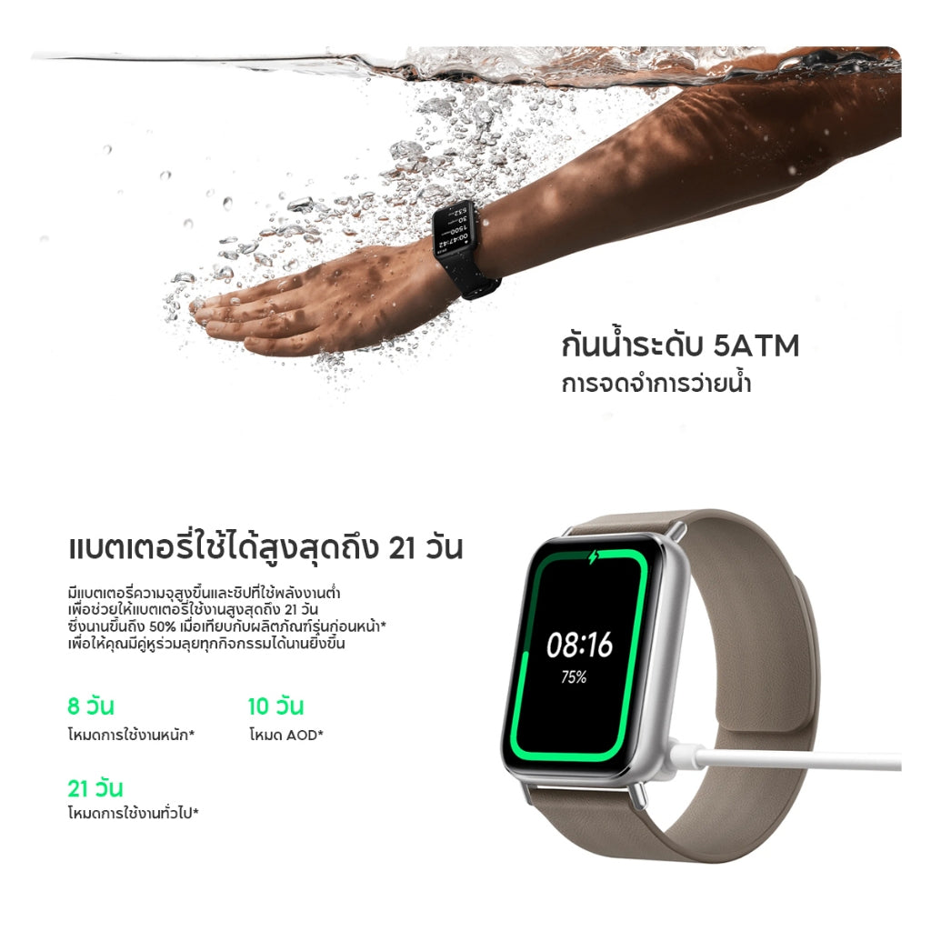Xiaomi Mi Band 9 Pro จอแสดงผล 1.74" AMOLED 60Hz 1200nits การจัดการสุขภาพหลายมิต Smart Band 9 Pro แบตอึด21วัน