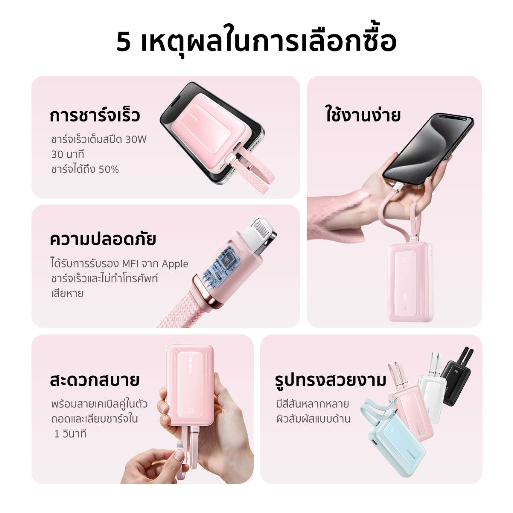 Anker Zolo Power Bank 10000 mAh แบตสํารอง 4 พอร์ต ชาร์จเร็ว 30W สาย USB-C และ ในตัว สำหรับ for iPhone 16