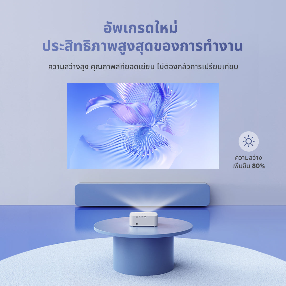 Wanbo X2 Max 1080P HD Projector โปรเจคเตอร์ มินิโปรเจคเตอร์ คุณภาพระดับ Android 9.0