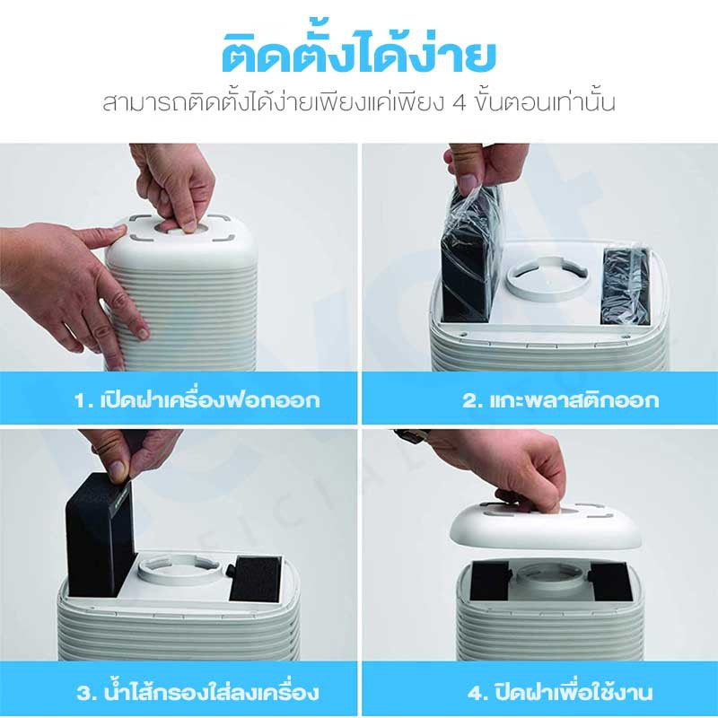 Levoit LV-H128 Air Purifier Filter แผ่นกรองเครื่องฟอกอากาศ