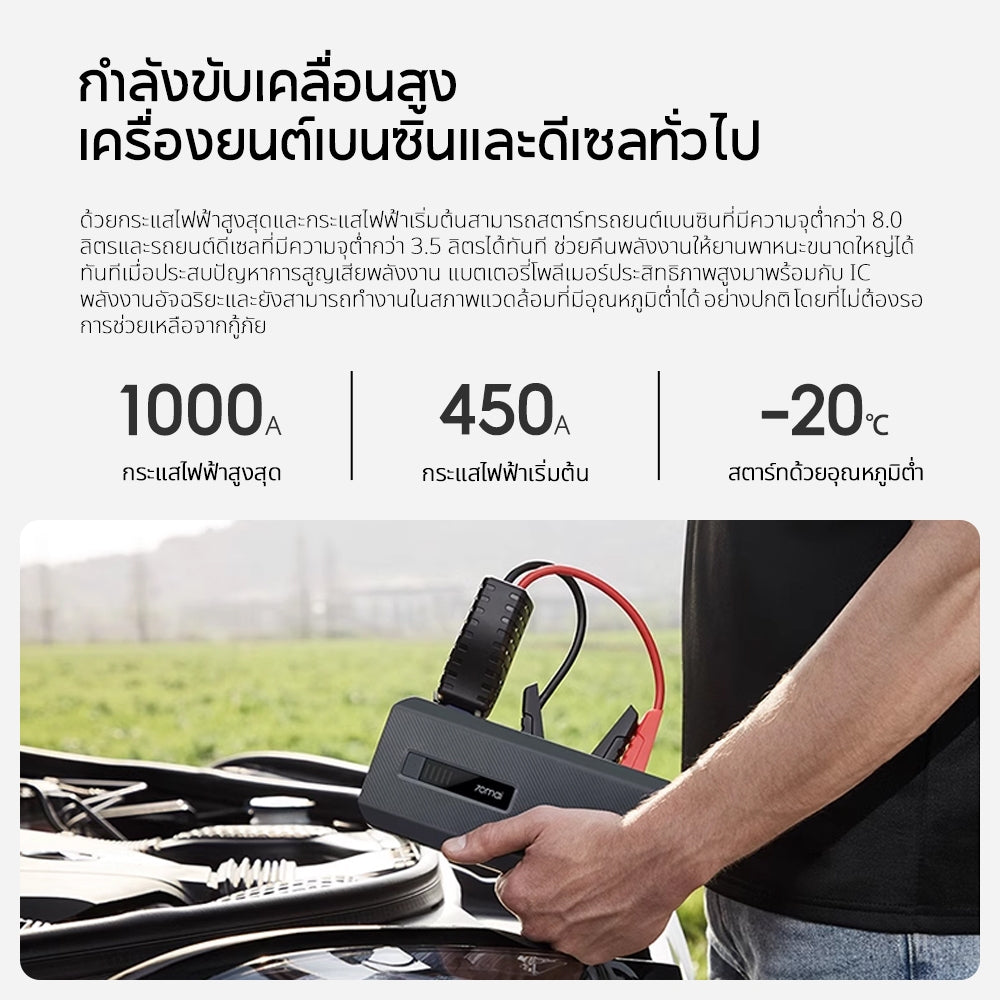 จั้มสตาร์ทรถยนต์ Portable Car Jump Starter Max PS06 / PS01