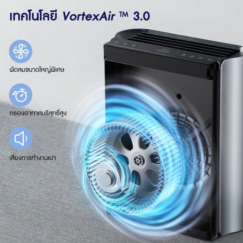 Levoit Everest Air Air Purifie กรองฝุ่น PM2.5 กรองอากาศ เครื่องฟอกอากาศ ศอัจฉริยะ แผ่กรองอากาศ HEPA 3 ขั้นตอน
