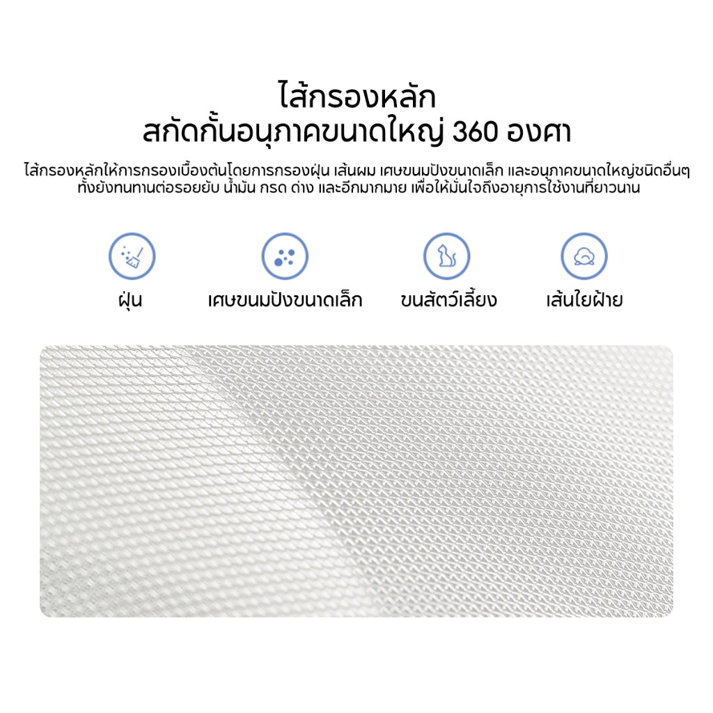 Xiaomi Air Purifier 4 Lite / 4 Compact /4 Pro Filter กรอง PM2.5 และละอองเกสร กรองประสิทธิภาพสูง 3 ชั้น กรองขนสัตว์เลี้ยง