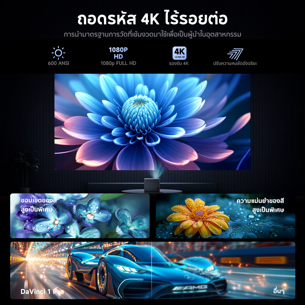 Wanbo DaVinci 1 Pro Projector โปรเจคเตอร์ คุณภาพระดับ Android 11.0 NETFLIX เวอร์ชั่นแท้เท่านั้น