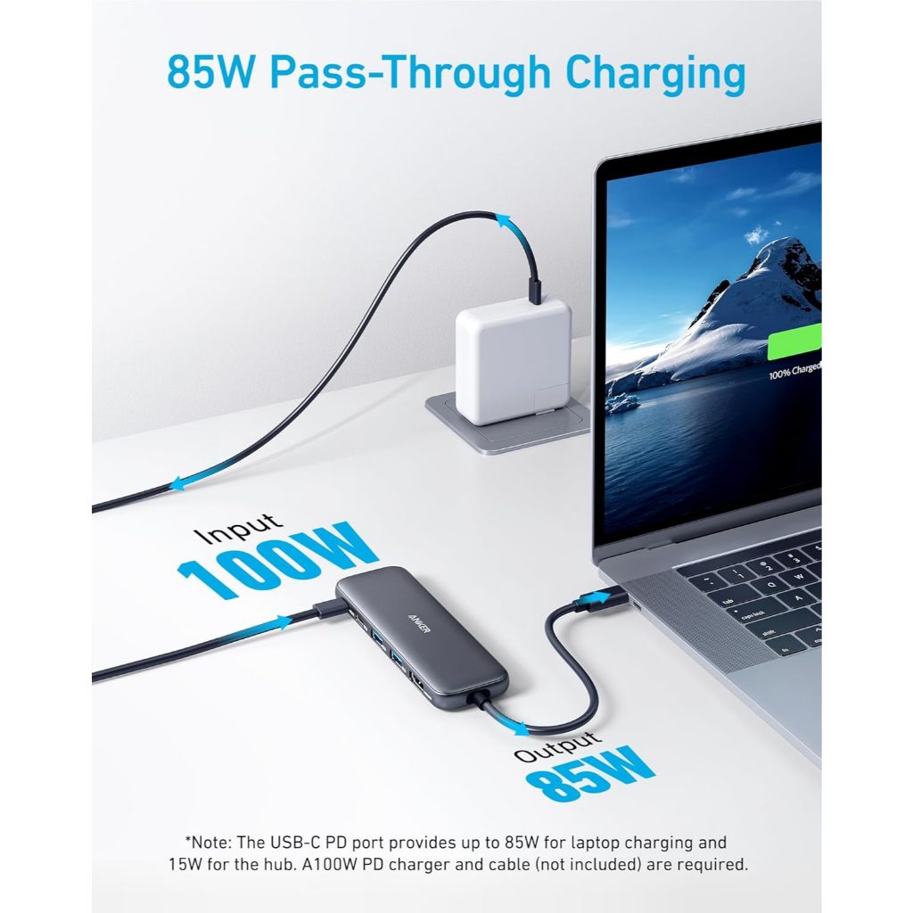 Anker 332 USB-C Hub (5-in-1, 4K HDMI) ฮับอะแดปเตอร์ USB ความเร็วสูง 5 พอร์ตฮับ USB 3.0 PD85W A8355