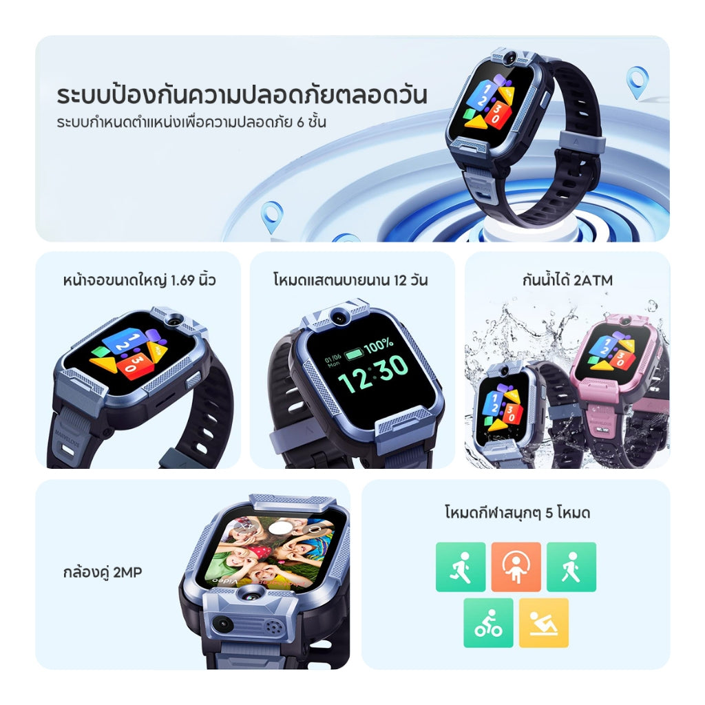 Mibro Kids smart watch Phone Z5 นาฬิกาโทรศัพท์ เด็ก วิดีโอคอล ถ่ายรูป โทร GPS 4G watch นาฬิกากันเด็กหาย ประกัน1ปี