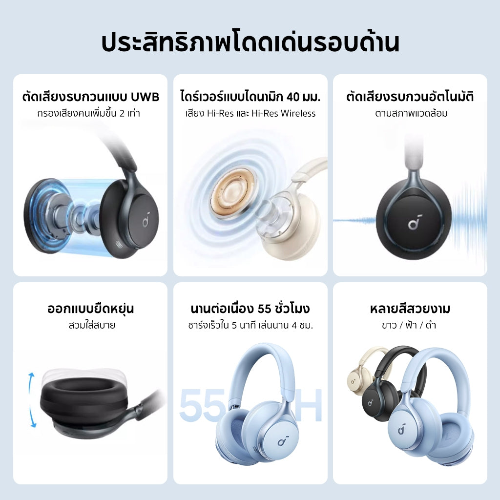 Soundcore by Anker Space One S1 headphone bluetooth หูฟังบลูทูธไร้สาย หูฟังตัดเสียงรบกวน LDAC Hi-Res ANC 55H A3035