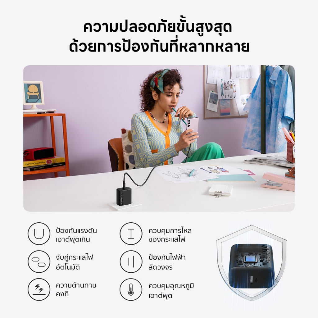 Anker 25W USB-C Charger Super Fast Charging 25W For Samsung Galaxy ชาร์จเร็ว iPhone15 A2652