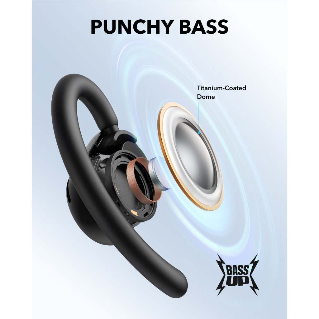 Soundcore V20i Open-Ear Earbuds Aerofit series หูฟังบลูทูธไร้สาย หูฟังไร้สาย หูฟังบลูทูธ เสียงเบสหนัก กันน้ํา สําหรับเล่
