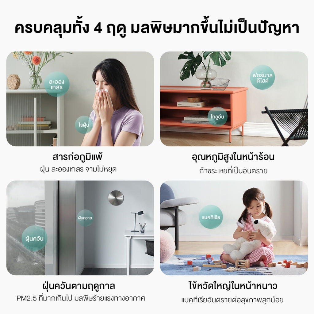 Xiaomi Mi Smart Air Purifier 4 Pro เครื่องฟอกอากาศ กำจัดฟอร์มาลดีไฮด์/PM2.5 พื้นที่ใช้งาน 35-60㎡